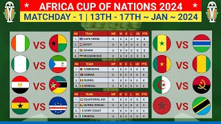 CAF 2024  African Cup of Nations 2024  Group Stage Matchday 1  Afcon Fixtures 2024 [upl. by Na]