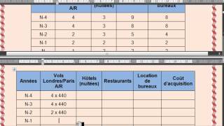 BTS NRC Gestion  Lévaluation de la rentabilité client  Cas Ret [upl. by Comfort489]