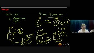 Alcohols Phenols and Ethers L6 Chemical Reactions of Phenol  12th NEET Chemistry  19th Oct 2024 [upl. by Duomham]