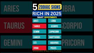 RICH in 2025 Top 5 Zodiac Signs Most Likely to Succeed zodiac horoscopedaily astrology rich [upl. by Klusek]