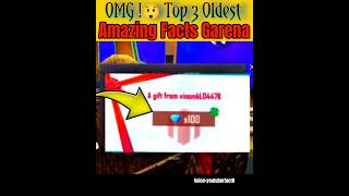 OMG 😲 TOP 3 MYSTERIOUS FACT ABOUT GARENA 😱shorts shortvideo youtubeshorts freefire fffacts [upl. by Edny129]