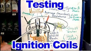 How to Test Ignition Coils [upl. by Whelan]