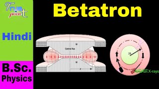 Betatron  Construction amp Working  Electromagnetics  bsc 2nd yr Physics  Ankit sir Physics [upl. by Locke]