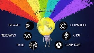 What is Light  Physics Simple Explanation [upl. by Kial752]