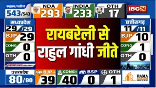 Loksabha Election Result 2024 Live Raebareli से Rahul Gandhi जीते [upl. by Orodoet]