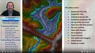 HECRAS Basics Part 1 of 8 Download and install HECRAS with tips and tricks for getting started [upl. by Eerolam]