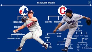 Is this the worst MLB trade of the 21st century  Bartolo Colon Trade Tree [upl. by Nylrad531]