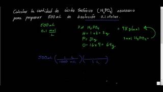 Problemas de disoluciones 1  Química [upl. by Namwen]