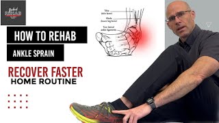 Ankle Sprain Now what Exercises to start rehab and return to sports amp other activities faster [upl. by Name832]