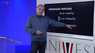 Cálculo II  Aula 03  Derivadas parciais [upl. by Delacourt]