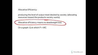 Allocative and Productive Efficiency [upl. by Naes]