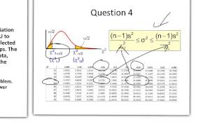 Chi square confidence interval [upl. by Rock333]