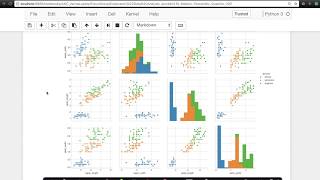 Univariate Bivariate and Multivariate analysis EDA Lecture 13Applied AI Course [upl. by Nylkcaj]