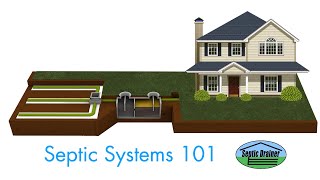 Septic System Basics 101 [upl. by Annie]