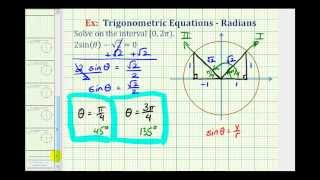 Ex 3 Solve a Basic Trig Equation Using the Unit Circle and Reference Triangles [upl. by Dyoll521]