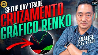 Setup de Cruzamento com Renko  Análise Day Trade com Masuda 13112024 [upl. by Rodie297]