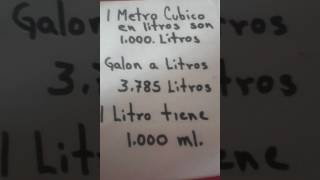 Aprende solo y rápido Convercion Mts cúbicos Galón y litros [upl. by Hepsoj]