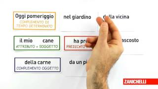 Analisi logica di una frase con predicato di forma attiva da Viaggio tra parole e regole [upl. by Manwell]