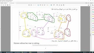 NLP 382 Syntactic Structure الجزء الثاني [upl. by Duntson945]