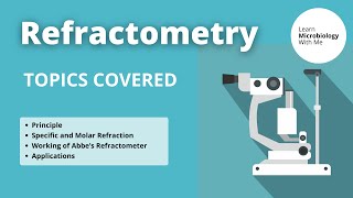 Refractometry  Learn Microbiology with Me  Dr Deepika Malik PhD [upl. by Lait]