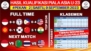 Hasil Kualifikasi Piala Asia U23 Hari Ini  Indonesia vs China Taipei  Klasemen Piala Asia U23 2023 [upl. by Magnuson183]