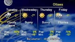 The Weather Network  Highway Conditions [upl. by Lobel]