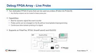 Microsemi Webinar Live Probe June 2018 [upl. by Mcguire]