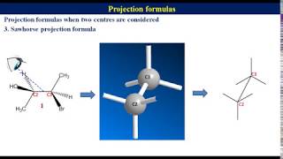 Projection formula Part2 Perspective Fischer Sawhorse Newman [upl. by Aneral]