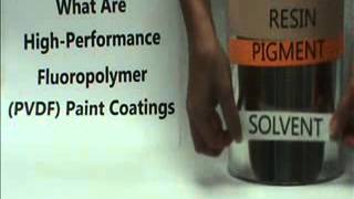 What is PVDF paint [upl. by Shiverick]