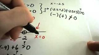 Solving Quadratic Inequalities  The Basics [upl. by Lrae]