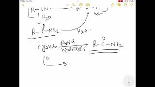 Ethyl chloride to propanoic acid conversion [upl. by Auka759]