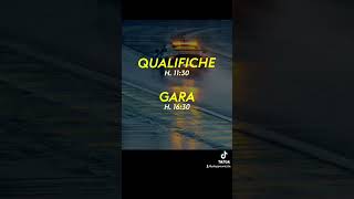 Cambiano gli orari del gp del Brasile [upl. by Nolak]