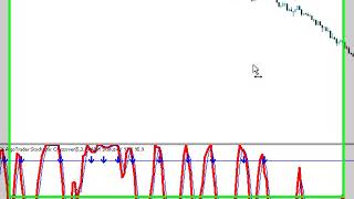 How to check MT4 and FX AlgoTrader Java Interface Synchronisation [upl. by Malha]