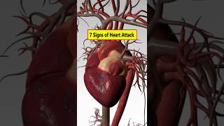 7 Early Signs You’ll Have A Heart Attack hearthealth heartattack healthtips [upl. by Akissej]