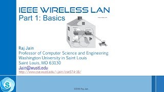 IEEE 80211 Wireless LANs Revisited  Part 5 DCF Example [upl. by Gabbert]