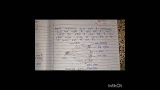 Hormonal regulation of development of mammary gland and lactation  MSc zoology 4 th sem notes [upl. by Daren]