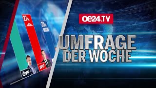 FELLNER LIVE Die Umfrage der Woche [upl. by Letney]