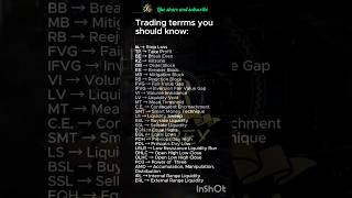 Trading terms you should know stockmarket trading forex shortsshort [upl. by Damour]