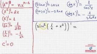 Математика Без Хуни Производная сложной функции [upl. by Megen144]