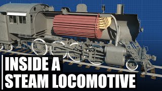 How A Steam Engine Works [upl. by Ecarret428]