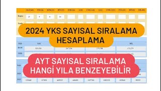 2024 YKS SAYISAL SIRALAMA HESAPLAMA  AYT SAYISAL SIRALAMA NASIL OLUR [upl. by Einiar]