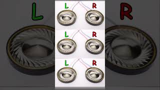 Left amp Right Channel Test [upl. by Jarin35]