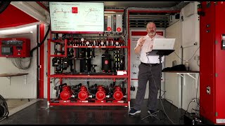 Danfoss Mobile CO₂ Training Unit Watch the FullLength Livestream Training Video [upl. by Belayneh]