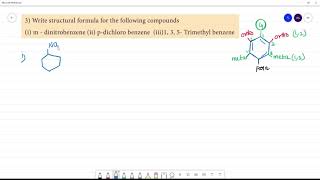 Write structural formula for the following compoundsi m  dinitrobenzene ii pdichloro benzene [upl. by Grimaud]