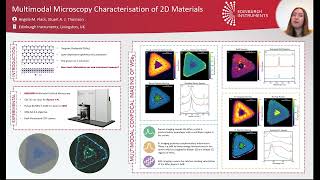 2D Materials Multimodal Characterisation with Raman Microscope [upl. by Lait]