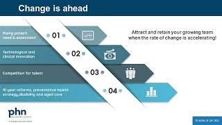 Microvideo 5  Change management [upl. by Julissa]