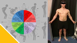 Countermovement Jump Coordination and Control [upl. by Auqinal]