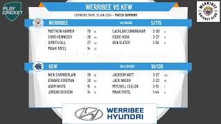 Victorian SubDistrict Cricket Association  North West 2nd XI  Round 10  Werribee v Kew [upl. by Fredrick]