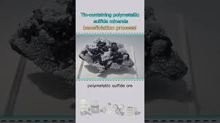 How to beneficiate tincontaining polymetallic sulfide minerals [upl. by Nahtad482]