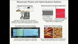 Jason Petta  Photoemission Masing and Strong Coupling in CavityCoupled Double Quantum Dots [upl. by Weidner]